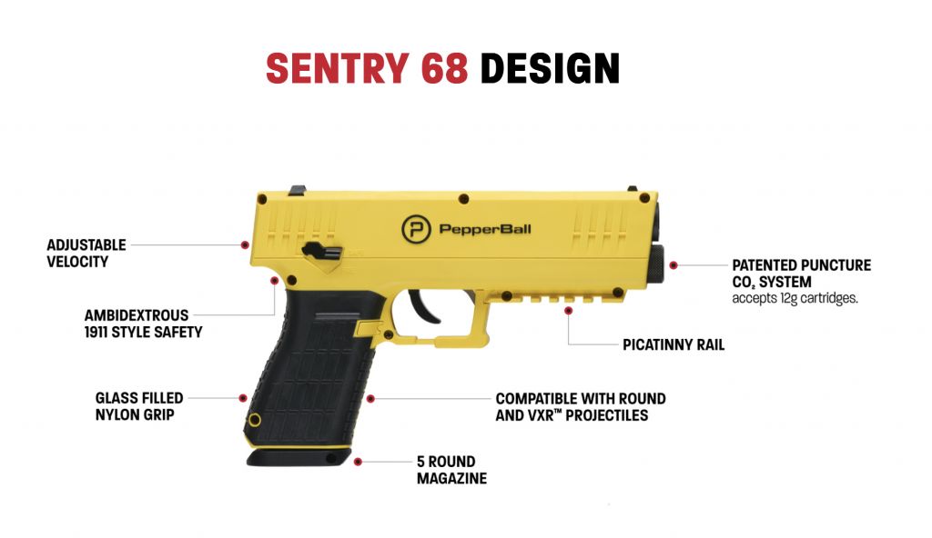 pepperball-sentry68-pisztoly